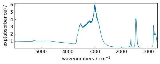 ../../_images/userguide_processing_math_operations_37_0.png