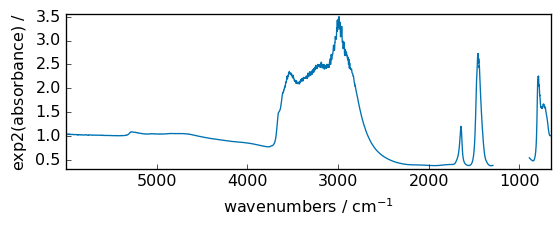 ../../_images/userguide_processing_math_operations_41_0.png