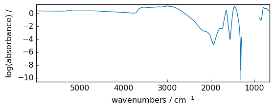 ../../_images/userguide_processing_math_operations_46_1.png