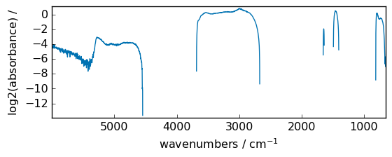 ../../_images/userguide_processing_math_operations_48_1.png