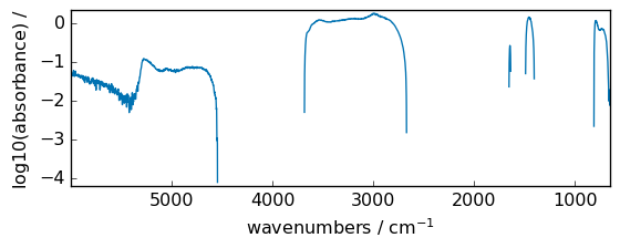 ../../_images/userguide_processing_math_operations_50_1.png