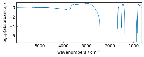../../_images/userguide_processing_math_operations_52_1.png