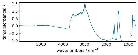 ../../_images/userguide_processing_math_operations_72_0.png