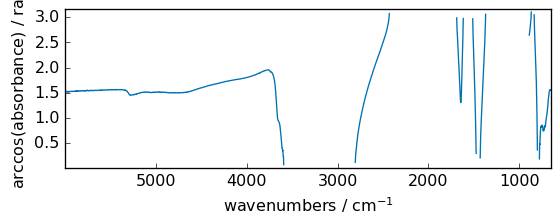 ../../_images/userguide_processing_math_operations_76_1.png