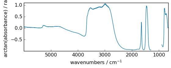 ../../_images/userguide_processing_math_operations_78_0.png