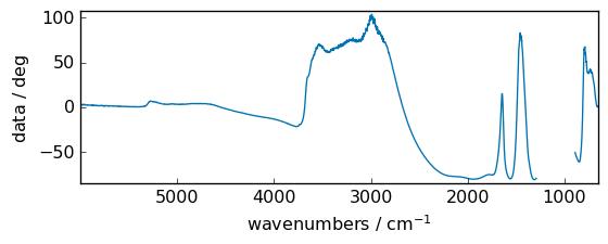 ../../_images/userguide_processing_math_operations_82_0.png
