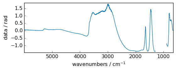 ../../_images/userguide_processing_math_operations_84_0.png