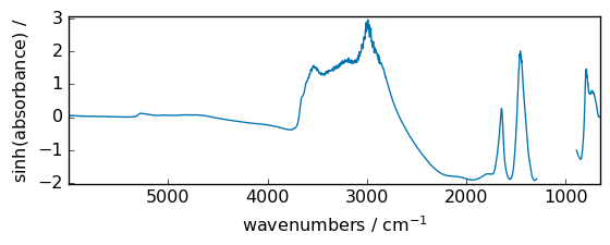 ../../_images/userguide_processing_math_operations_87_0.png