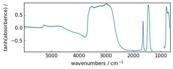 ../../_images/userguide_processing_math_operations_91_0.png