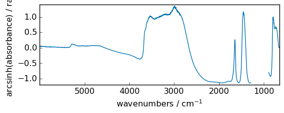 ../../_images/userguide_processing_math_operations_93_0.png