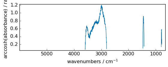 ../../_images/userguide_processing_math_operations_95_1.png