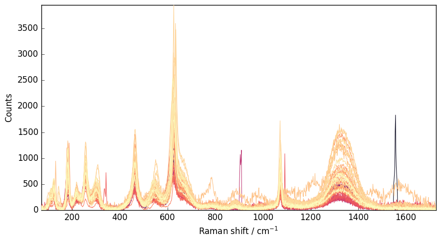 ../../_images/userguide_processing_denoising_20_1.png