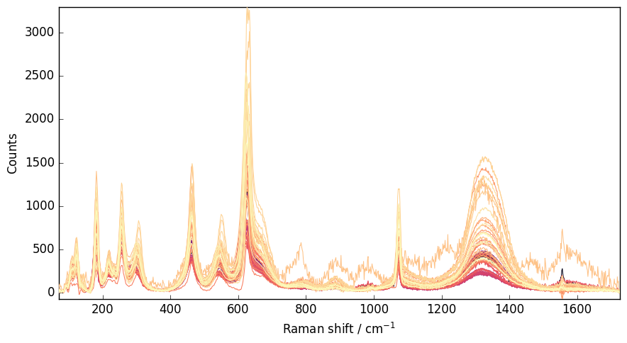 ../../_images/userguide_processing_denoising_22_1.png