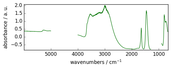 ../../_images/userguide_processing_math_operations_102_1.png
