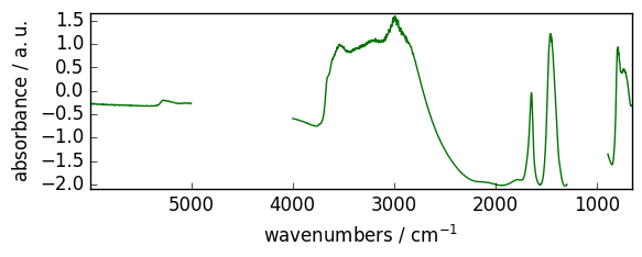 ../../_images/userguide_processing_math_operations_104_1.png