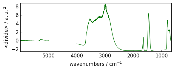 ../../_images/userguide_processing_math_operations_108_1.png