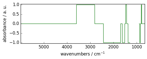 ../../_images/userguide_processing_math_operations_26_1.png