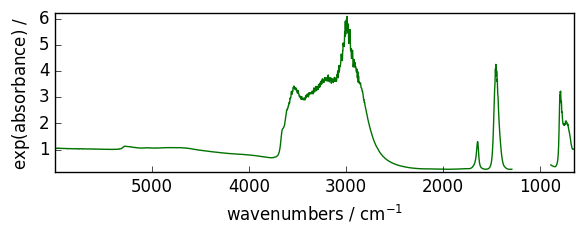 ../../_images/userguide_processing_math_operations_37_1.png