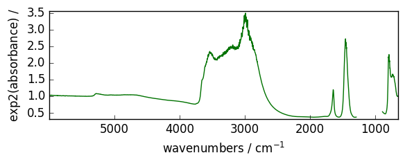 ../../_images/userguide_processing_math_operations_41_1.png