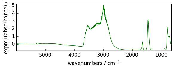 ../../_images/userguide_processing_math_operations_43_1.png