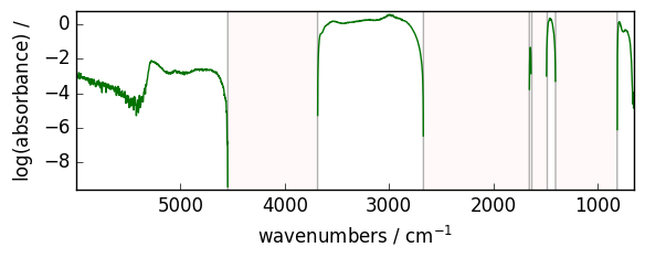 ../../_images/userguide_processing_math_operations_45_1.png