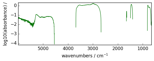 ../../_images/userguide_processing_math_operations_50_2.png