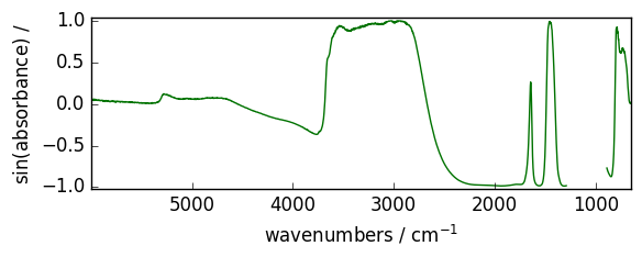 ../../_images/userguide_processing_math_operations_68_1.png