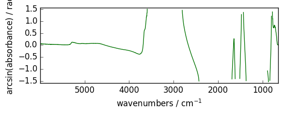 ../../_images/userguide_processing_math_operations_74_2.png