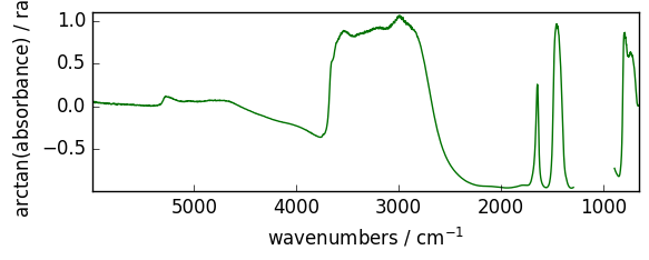 ../../_images/userguide_processing_math_operations_78_1.png