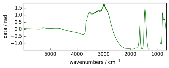 ../../_images/userguide_processing_math_operations_84_1.png