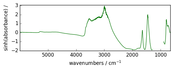 ../../_images/userguide_processing_math_operations_87_1.png