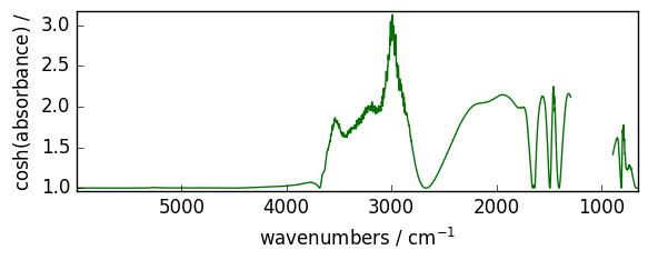 ../../_images/userguide_processing_math_operations_89_1.png