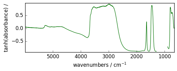 ../../_images/userguide_processing_math_operations_91_1.png