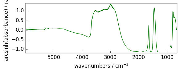 ../../_images/userguide_processing_math_operations_93_1.png