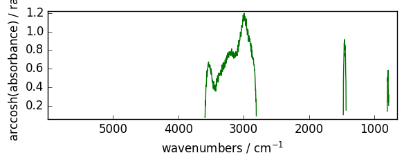 ../../_images/userguide_processing_math_operations_95_2.png