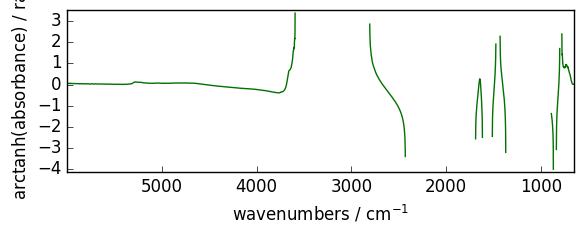 ../../_images/userguide_processing_math_operations_97_2.png