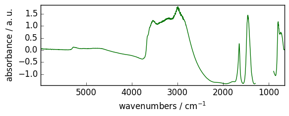 ../../_images/userguide_processing_math_operations_99_1.png