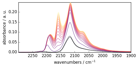 ../../_images/userguide_processing_slicing_16_0.png