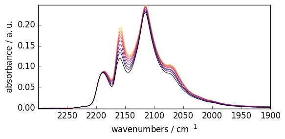 ../../_images/userguide_processing_slicing_18_1.png
