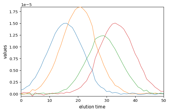 ../../_images/userguide_analysis_mcr_als_40_0.png