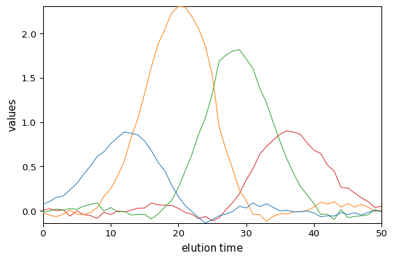 ../../_images/userguide_analysis_mcr_als_51_0.png