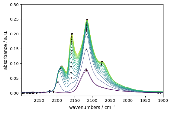 ../../_images/userguide_analysis_peak_finding_27_0.png