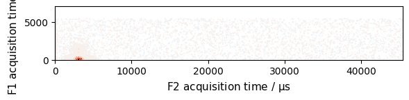../../../_images/userguide_objects_dataset_dataset_178_1.png