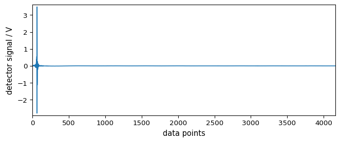 ../../_images/userguide_processing_interferogram_4_1.png