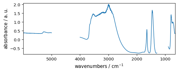 ../../_images/userguide_processing_math_operations_102_0.png