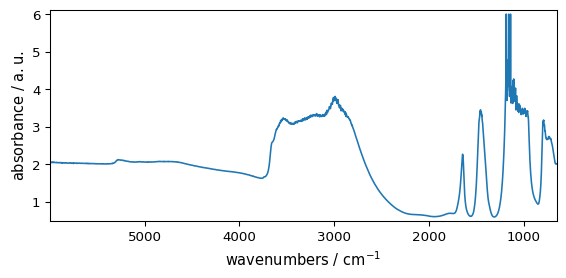 ../../_images/userguide_processing_math_operations_10_0.png