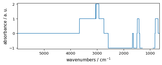 ../../_images/userguide_processing_math_operations_20_0.png