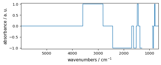 ../../_images/userguide_processing_math_operations_26_0.png
