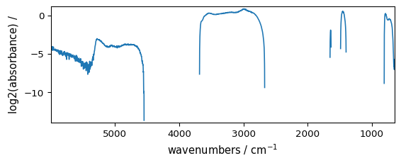 ../../_images/userguide_processing_math_operations_48_1.png