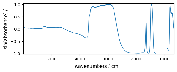 ../../_images/userguide_processing_math_operations_68_0.png